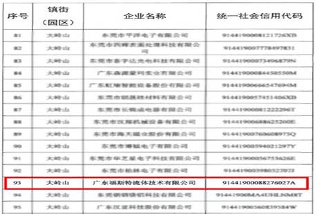 [Good news] Foster was successfully selected as one of the first batch of synergistic multiplication enterprises in Dongguan