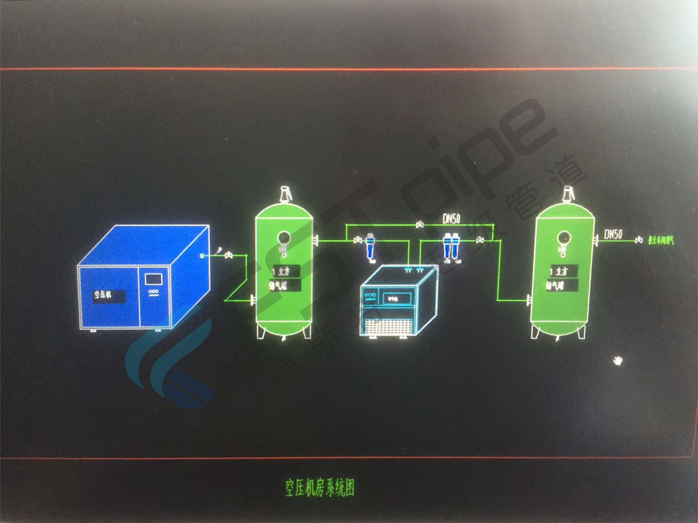What are the components of the compressed air piping system?